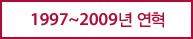 1997~2000년 연혁